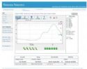 Timeview Telemetry Data Service