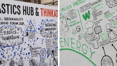Sprints, Thinkathons and Hackathons: Getting creative on sustainability
