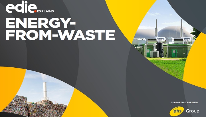 edie Explains: Energy-from-Waste