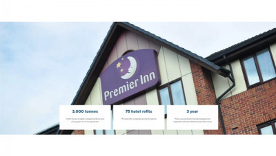 Whitbread PLC: Premier Inn Refurbishment Project